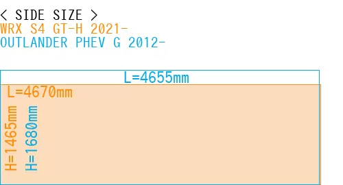 #WRX S4 GT-H 2021- + OUTLANDER PHEV G 2012-